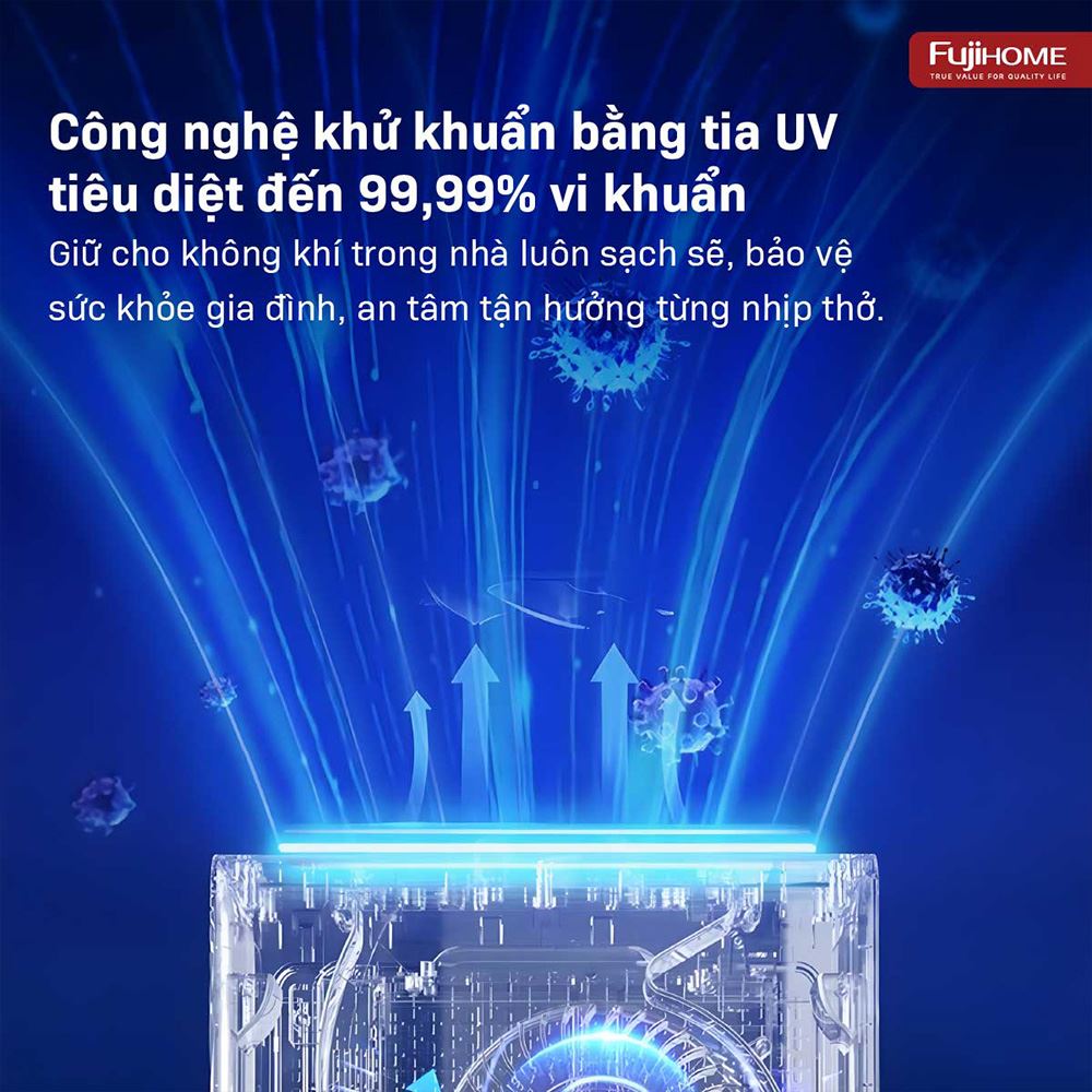 Máy hút ẩm kết hợp lọc không khí FUJIHOME DH14W-HEPA Màu Trắng