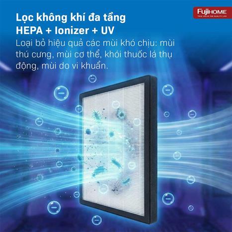 Máy hút ẩm kết hợp lọc không khí FUJIHOME DH14W-HEPA Màu Trắng