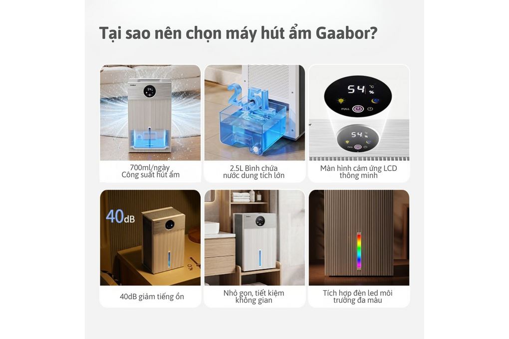 Máy hút ẩm Gaabor DE-T01A Màu Trắng
