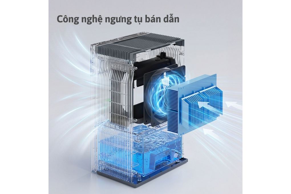 Máy hút ẩm Gaabor DE-T01A Màu Trắng