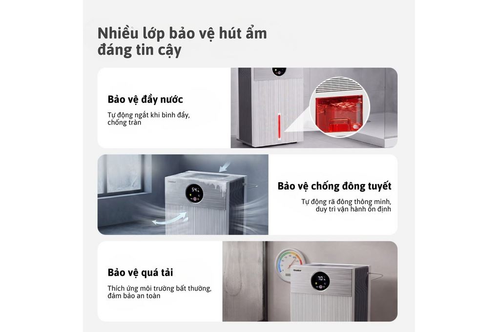 Máy hút ẩm Gaabor DE-T01A Màu Trắng