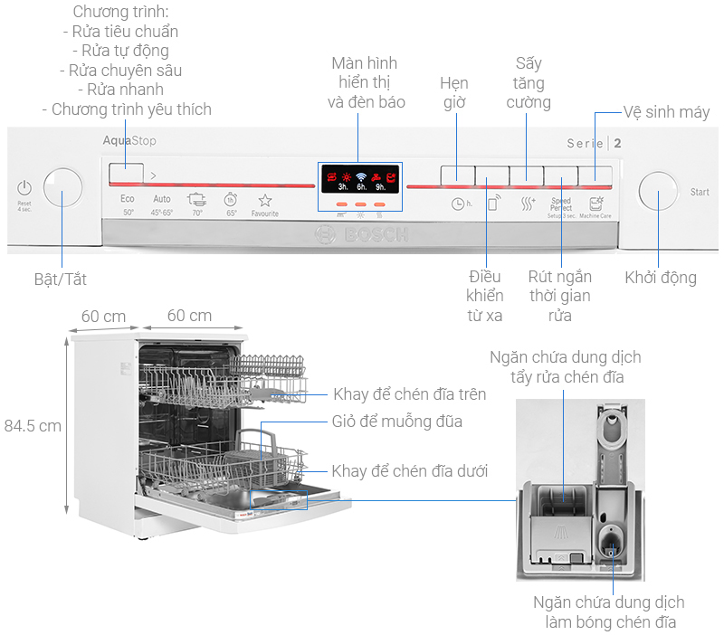Máy rửa chén độc lập Bosch SMS2ITW04E TGB