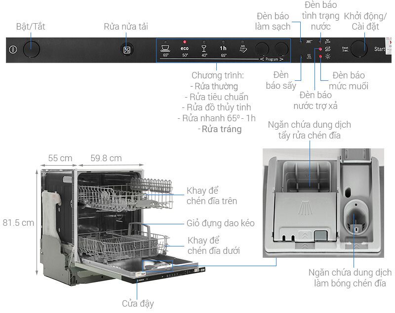 Máy rửa chén âm tủ Bosch SMV25BX03R
