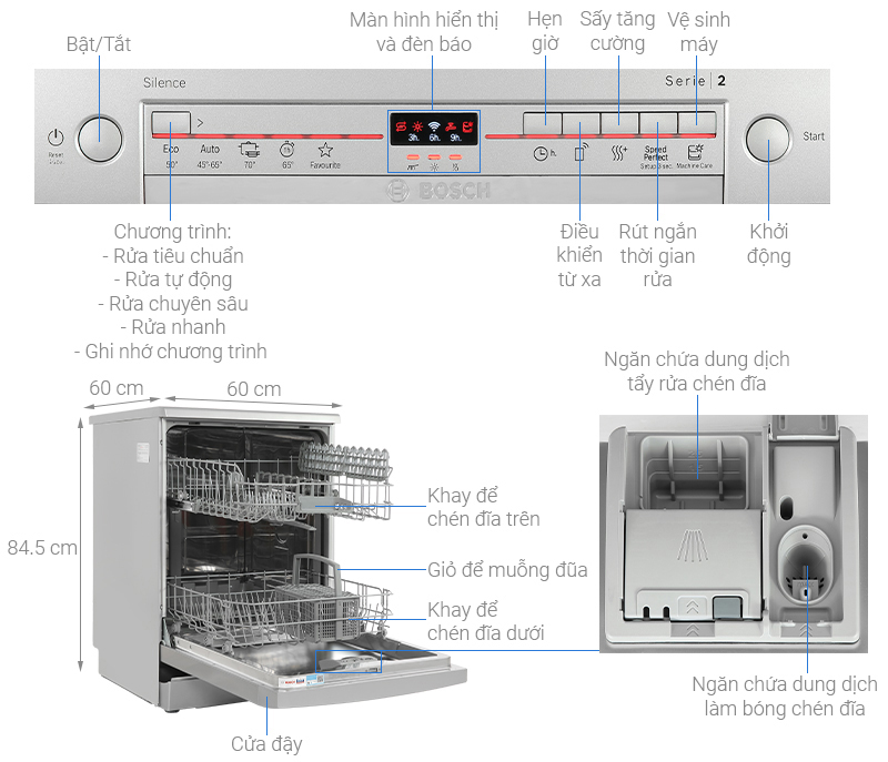 Máy rửa bát độc lập Bosch SMS2ITI12E