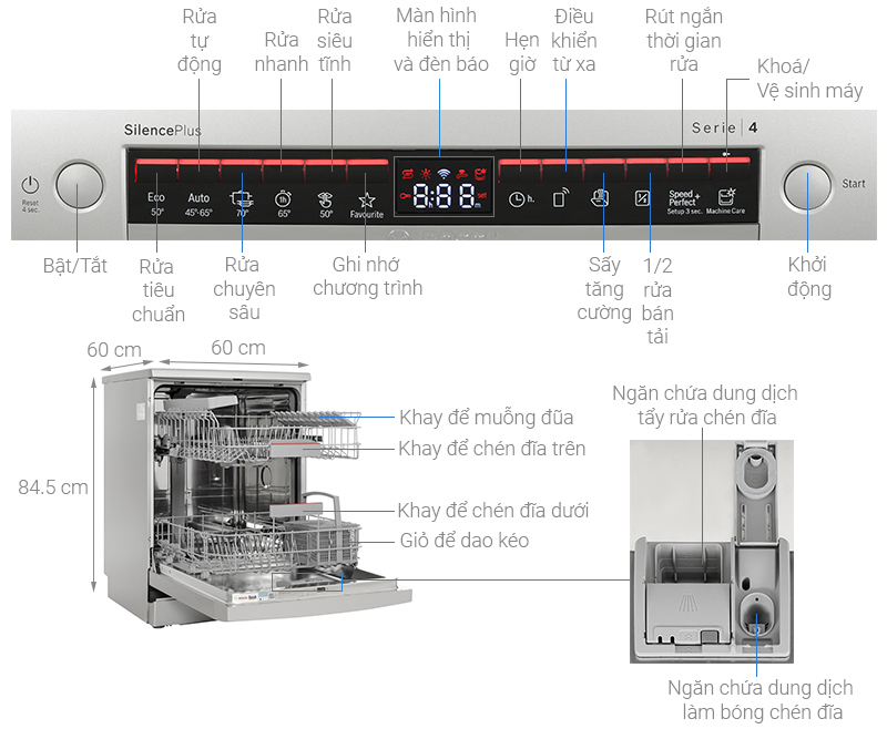 Máy rửa chén độc lập Bosch SMS4EKI06E