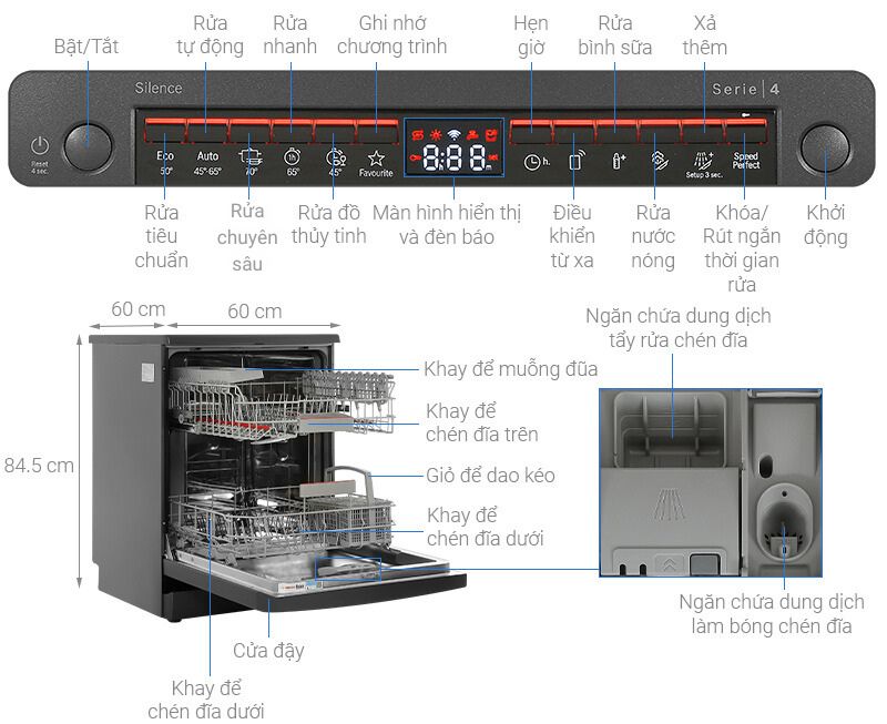 Máy rửa chén độc lập Bosch SMS4IKC62T
