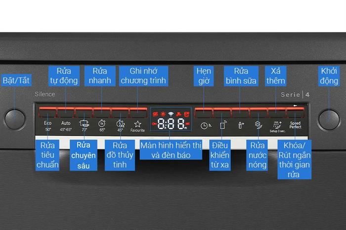 Máy rửa bát độc lập Bosch SMS4IKC62T Màu Đen