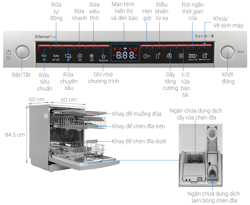 Máy rửa chén độc lập Bosch SMS4EMI06E