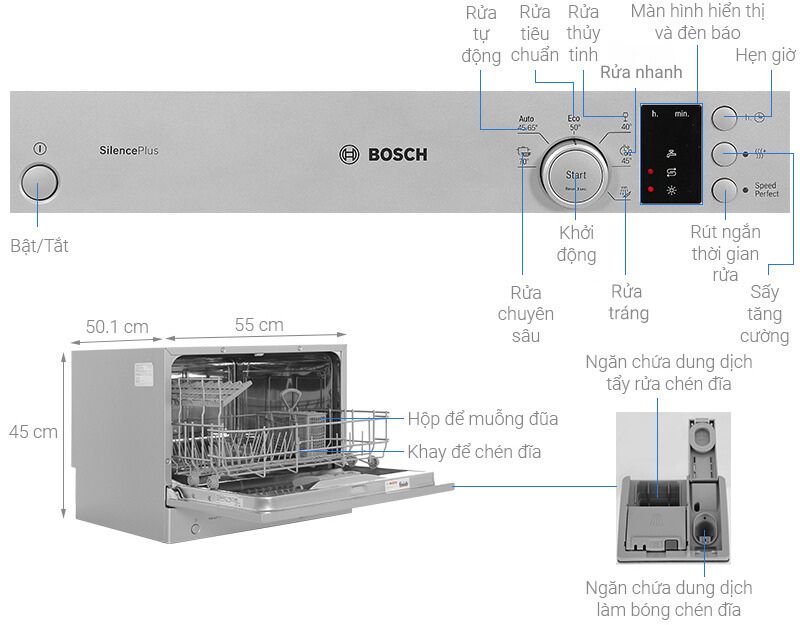Máy rửa chén mini Bosch SKS62E38EU