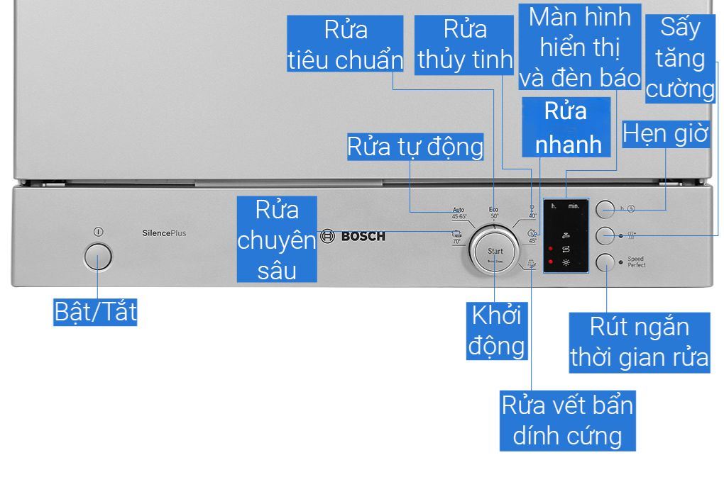 Máy rửa chén mini Bosch SKS62E38EU Màu Bạc