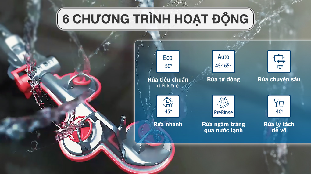 Máy rửa chén mini Bosch SKS62E38EU - Chương trình hoạt động