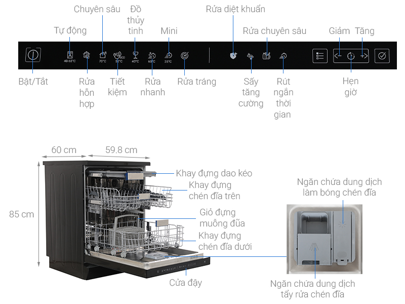 Máy rửa chén độc lập Hitachi HDF-F158CVGB