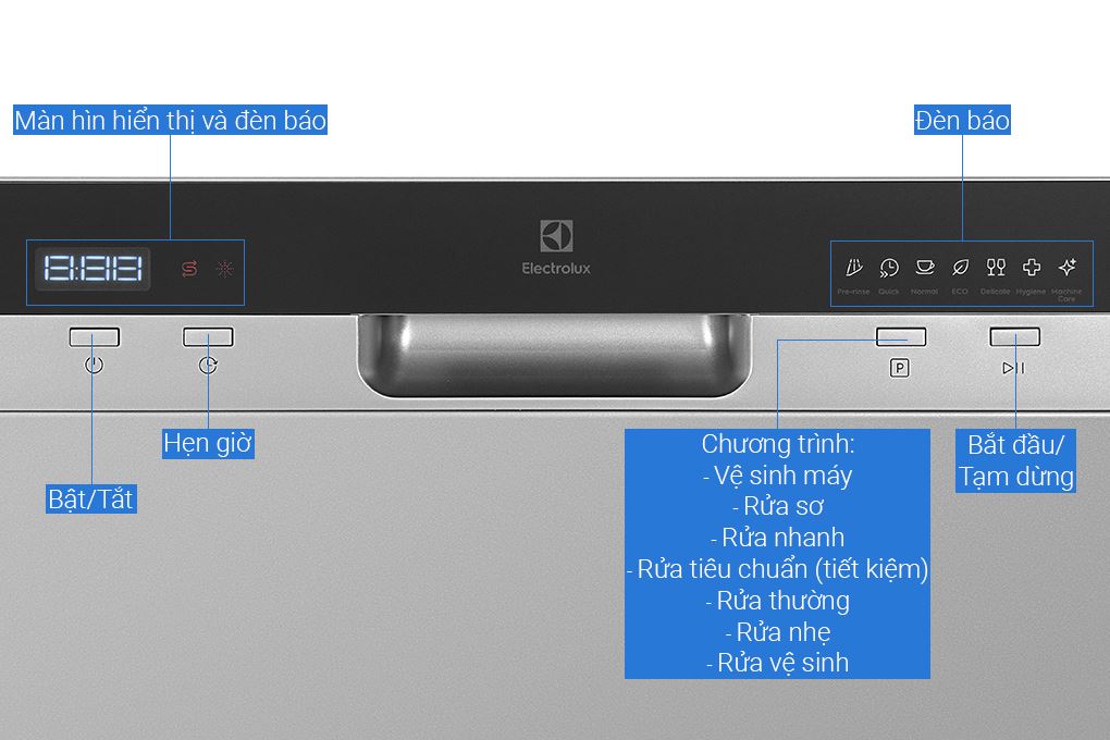 Máy rửa chén mini Electrolux EFC3862MS Màu Xám nhạt