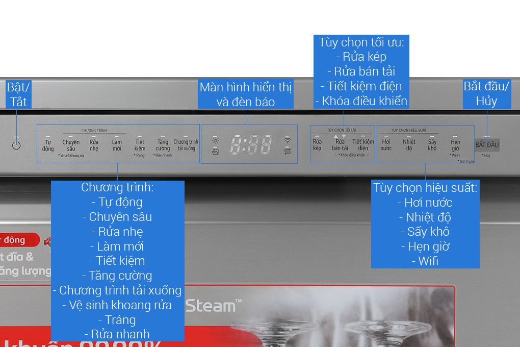 Máy rửa chén độc lập LG LDT14SVA4 Màu Xám