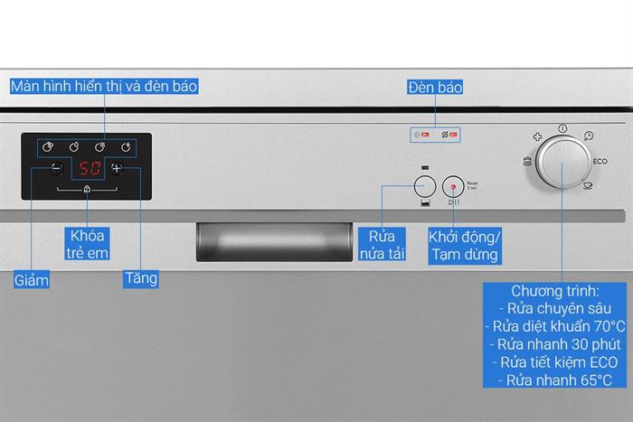 Máy rửa chén độc lập Electrolux EFF1360VSA Màu Xám