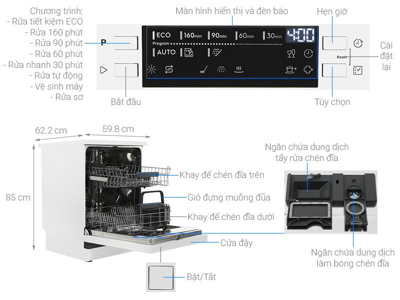 Máy rửa chén độc lập Electrolux ESA47200SW