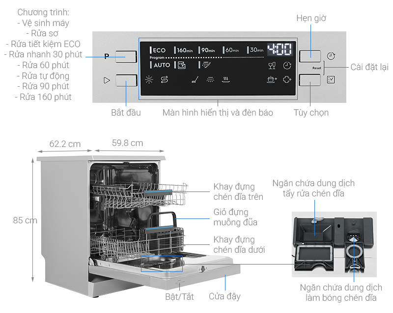 Máy rửa chén độc lập Electrolux ESA47200SX