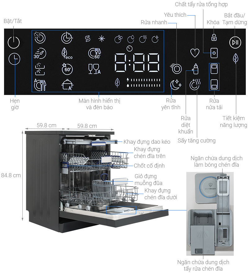 Máy rửa chén độc lập Hafele HDW-F6081B (533.23.201)
