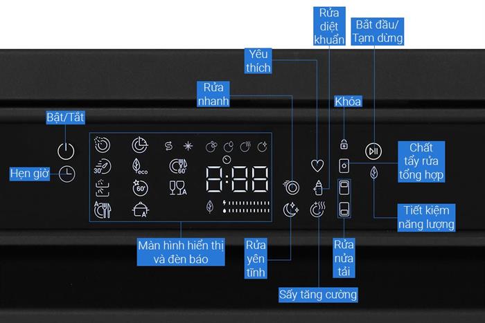 Máy rửa chén độc lập Hafele HDW-F6081B (533.23.201) Màu Đen