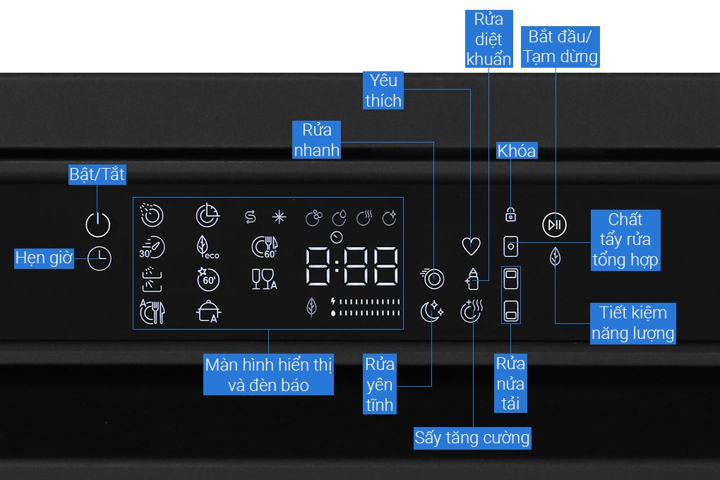 Máy rửa chén độc lập Hafele HDW-F6081B (533.23.201) - 13
