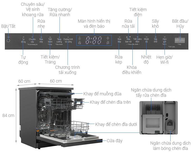 Máy rửa chén độc lập LG LDN14BLA5
