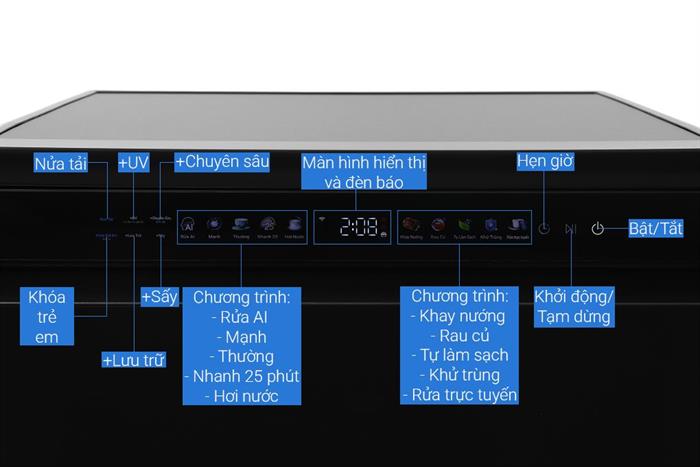 Máy rửa chén độc lập Haier HDWA18-686BK5VN Màu Đen