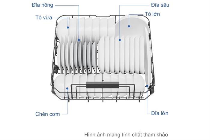 Máy rửa chén độc lập Haier HDWA18-686BK3VN Màu Đen