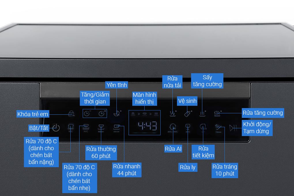 Máy rửa chén độc lập Haier HDWE16-66BK6VN Màu Đen