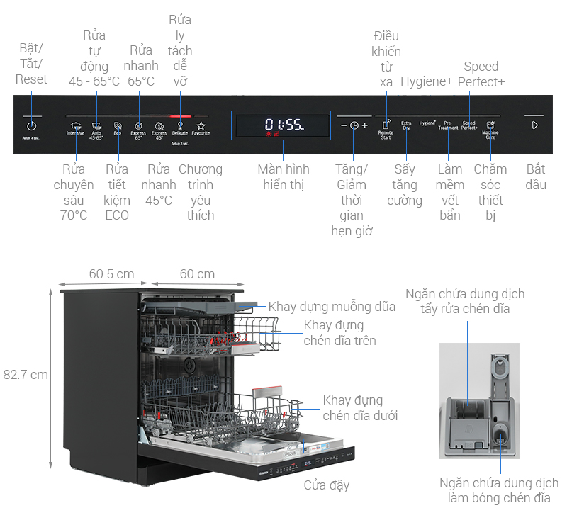 Máy rửa chén độc lập Bosch SMS6ZMB00P