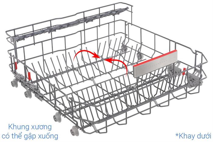 Máy rửa chén độc lập Bosch SMS6ZMB00P Màu Đen