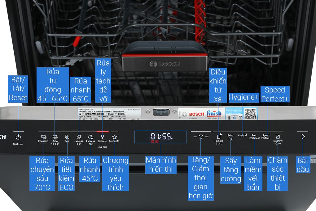 Máy rửa chén độc lập Bosch SMS6ZMB00P Màu Đen