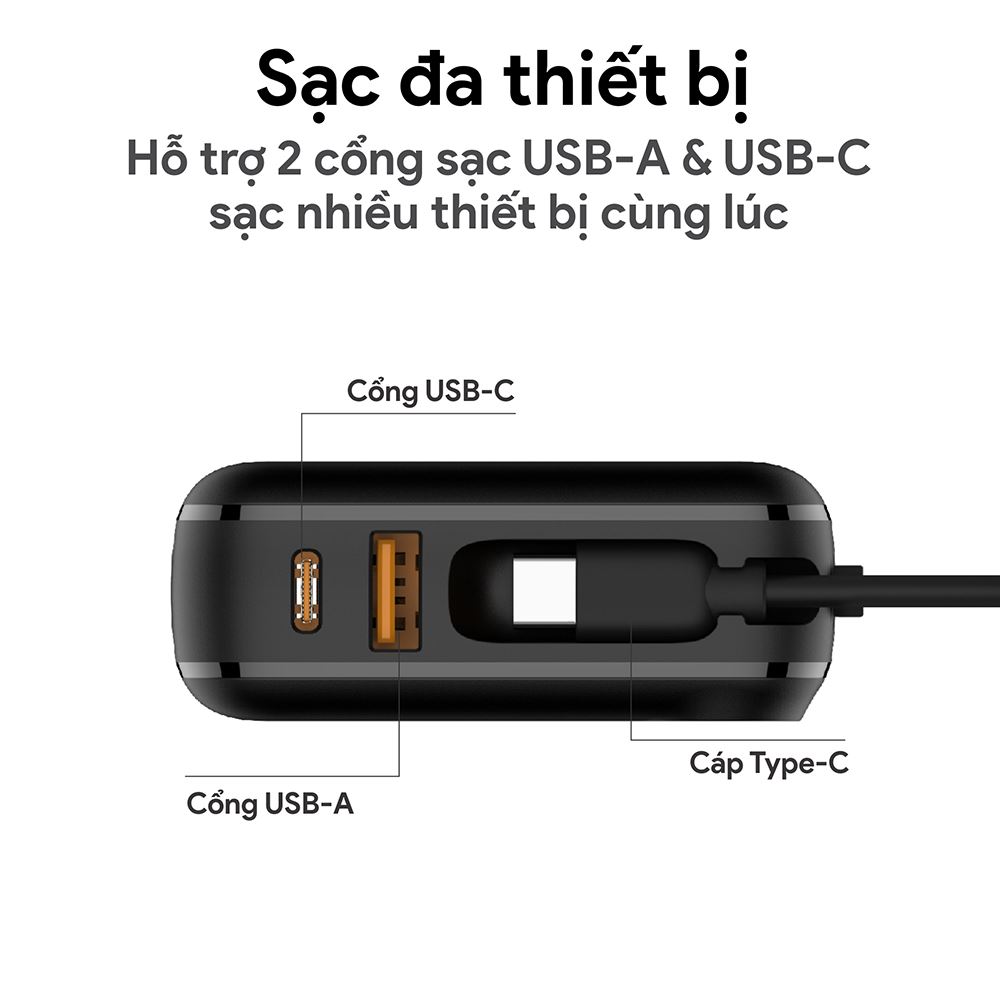 Pin sạc dự phòng Polymer 20000mAh Type-C QC 3.0 22.5W Dekey Power Pioneer P2788  kèm cáp Type-C - Đen - Cổng sạc