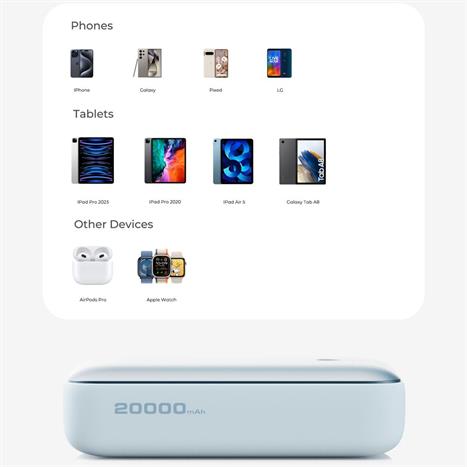 Pin sạc dự phòng Polymer 20000mAh Type C PD QC 3.0 20W Aukey PB-Y57 Spark Mini - Xanh Màu Xanh Dương