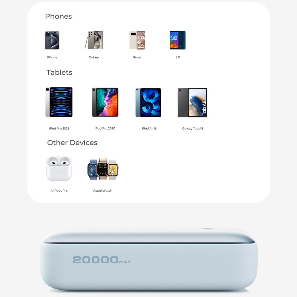 Pin sạc dự phòng Polymer 20000mAh Type C PD QC 3.0 20W Aukey PB-Y57 Spark Mini - Xanh - Tương thích