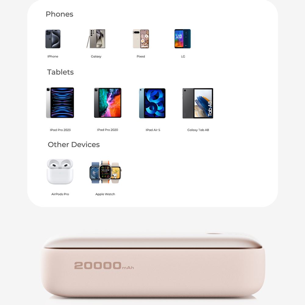 Pin sạc dự phòng Polymer 20000mAh Type C PD QC 3.0 20W Aukey PB-Y57 Spark Mini - Hồng - Tương thích