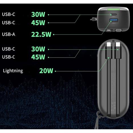 Pin sạc dự phòng Polymer 15000mAh Type C PD QC 45W IDMIX P15CIPRO kèm cáp Lightning và Type-C - Xám Màu Xám đậm