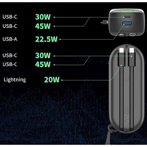 Pin sạc dự phòng Polymer 15000mAh Type C PD QC 45W IDMIX P15CIPRO kèm cáp Lightning và Type-C - Trắng Màu Trắng