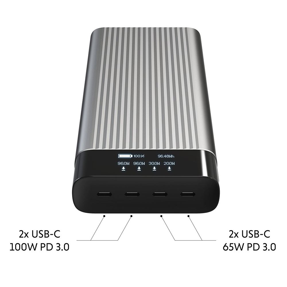 Pin sạc dự phòng 27000 mAh Type C PD 3.0 QC 4.0 245W HyperJuice HJ245B - Xám - Cổng sạc