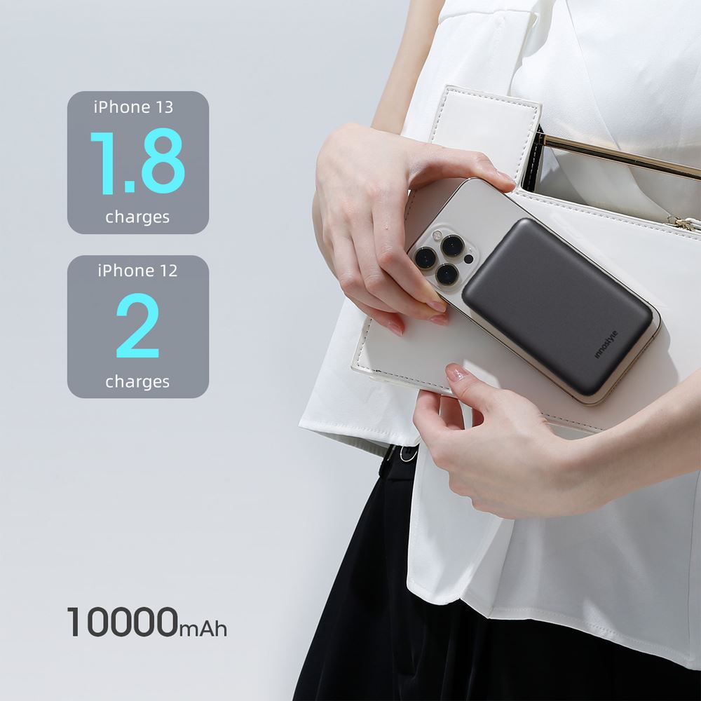Pin sạc dự phòng Polymer 10000 mAh Type C PD QC 3.0 20W Innostyle IM20PDGY - Xám Màu Xám