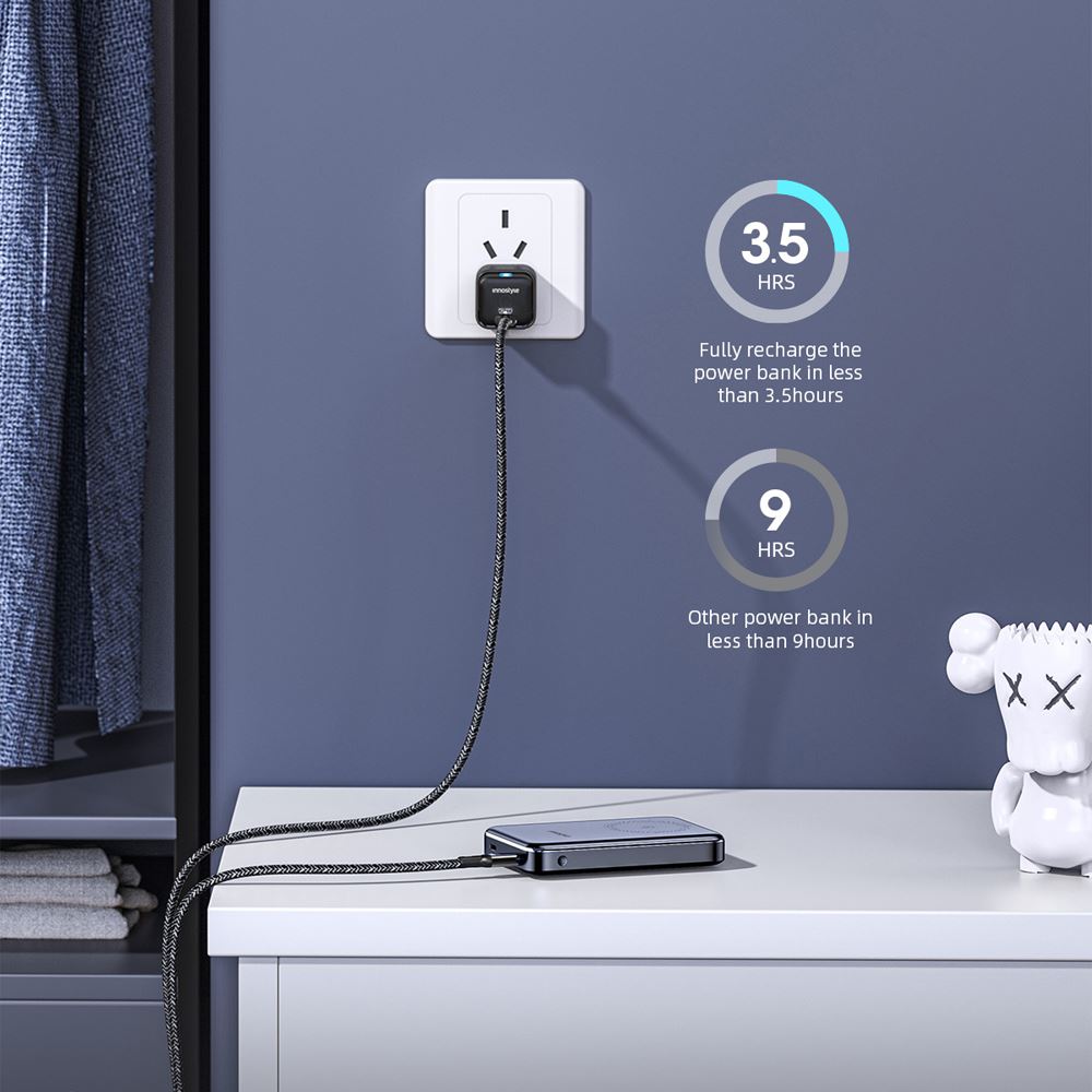 Pin sạc dự phòng Polymer 10000 mAh Type C PD QC 3.0 20W Innostyle IM20PDGY - Xám Màu Xám