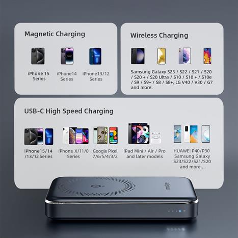 Pin sạc dự phòng Polymer 10000 mAh Type C PD QC 3.0 20W Innostyle IM20PDGY - Xám Màu Xám