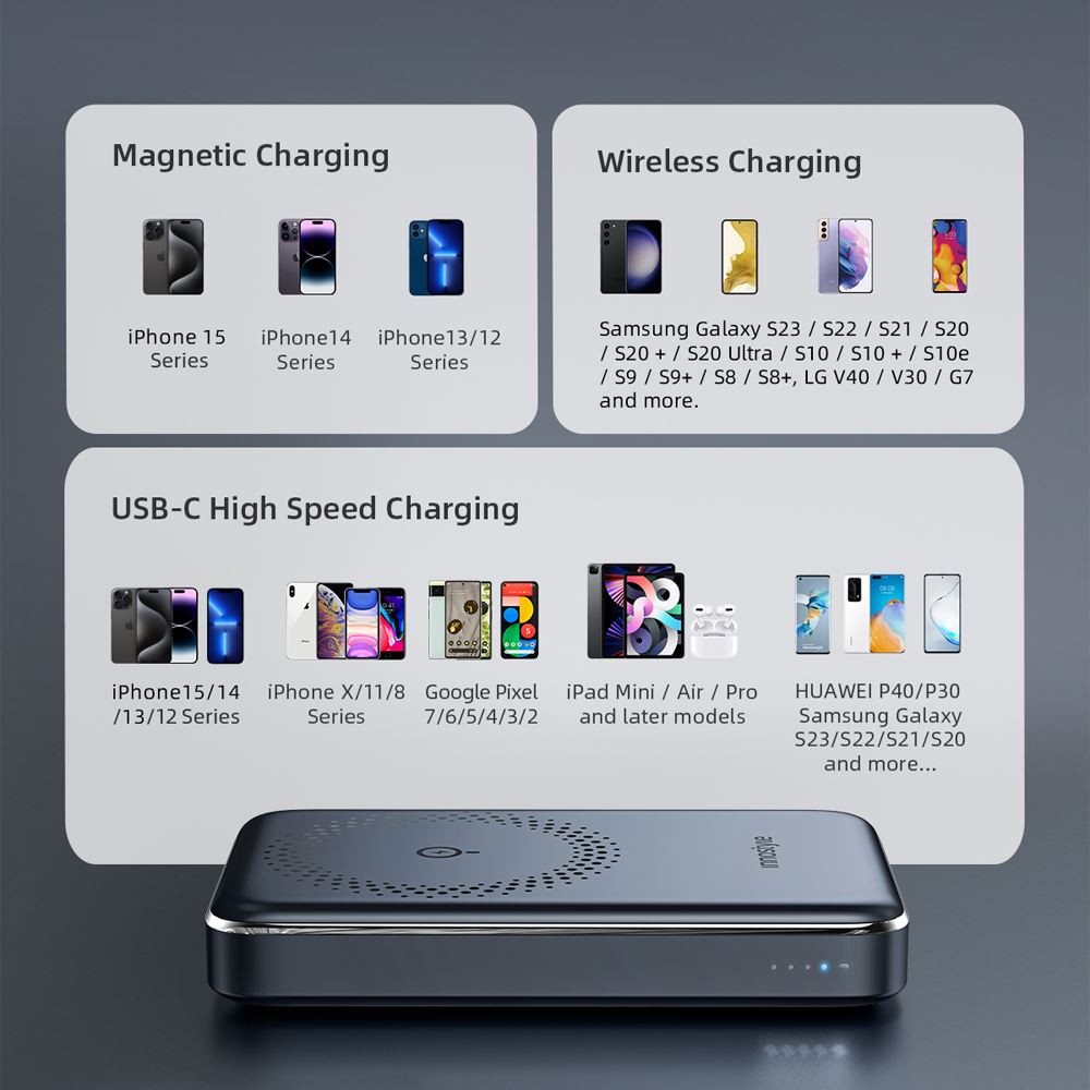 Pin sạc dự phòng Polymer 10000 mAh Type C PD QC 3.0 20W Innostyle IM20PDGY - Xám Màu Xám