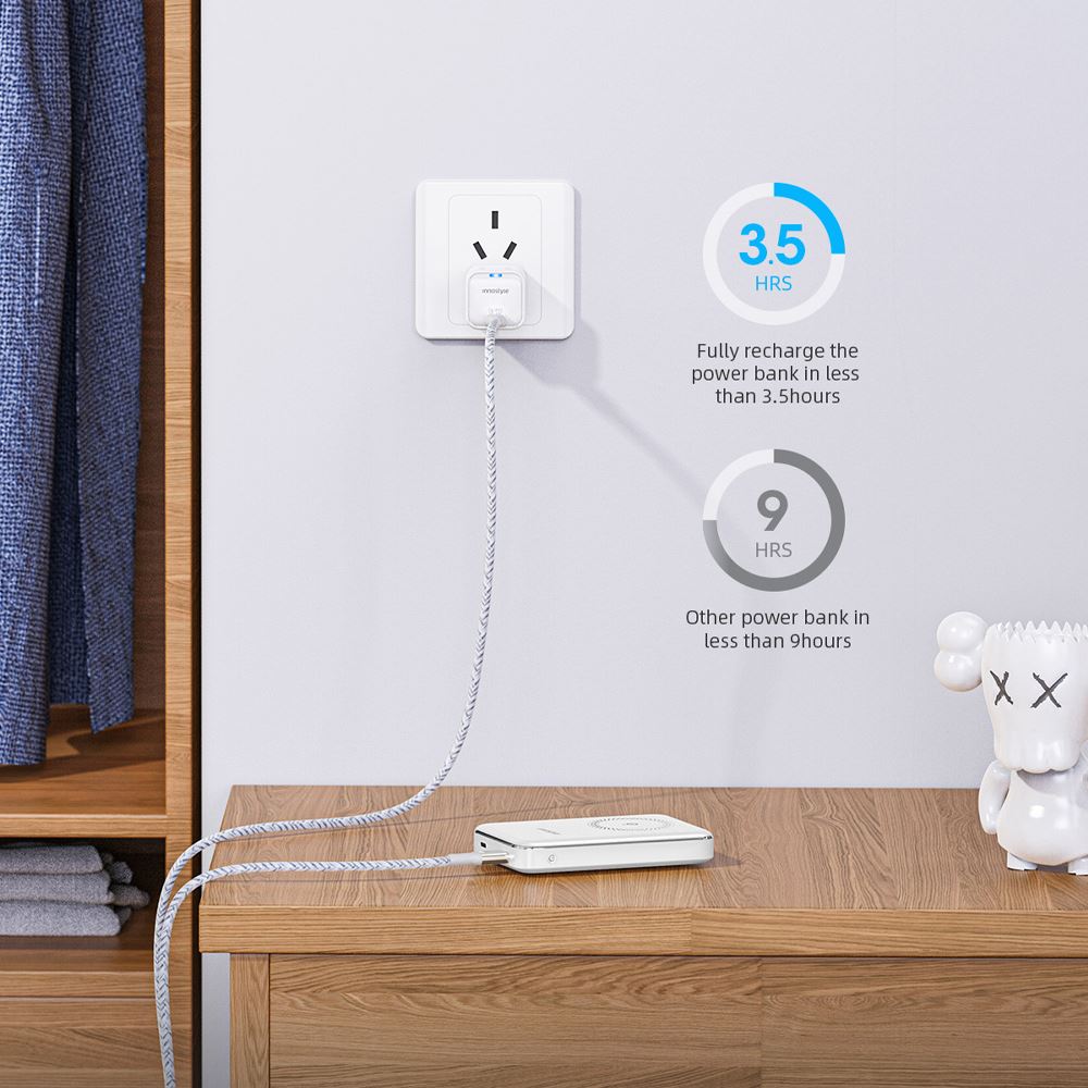 Pin sạc dự phòng Polymer 10000 mAh Type C PD QC 3.0 20W Innostyle IM20PDSLV - Bạc Màu Bạc