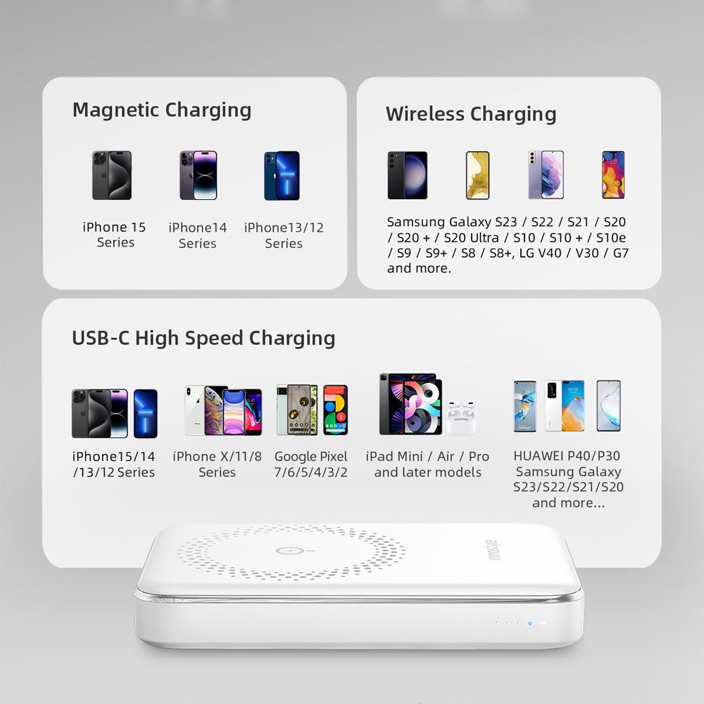 Pin sạc dự phòng Polymer 10000 mAh Type C PD QC 3.0 20W Innostyle IM20PDSLV - Bạc Màu Bạc