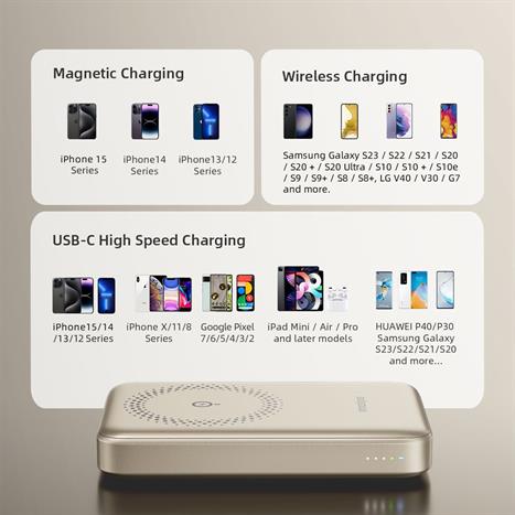 Pin sạc dự phòng Polymer 10000 mAh Type C PD QC 3.0 20W Innostyle IM20PDTG - Vàng Màu Vàng