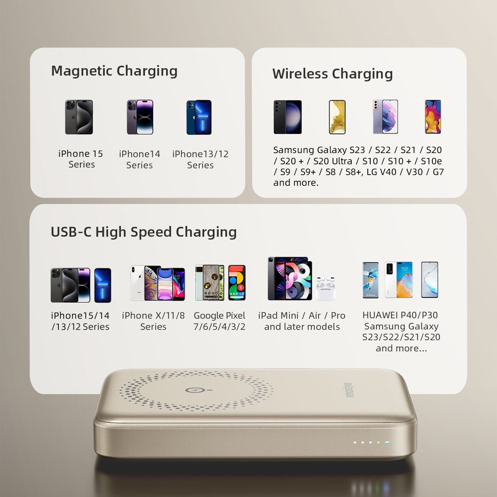 Pin sạc dự phòng Polymer 10000 mAh Type C PD QC 3.0 20W Innostyle IM20PDTG - Vàng Màu Vàng