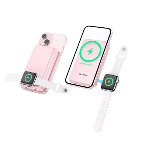 Pin sạc dự phòng Polymer 10000 mAh Type C PD 20W Innostyle IW202BP - Hồng Màu Hồng