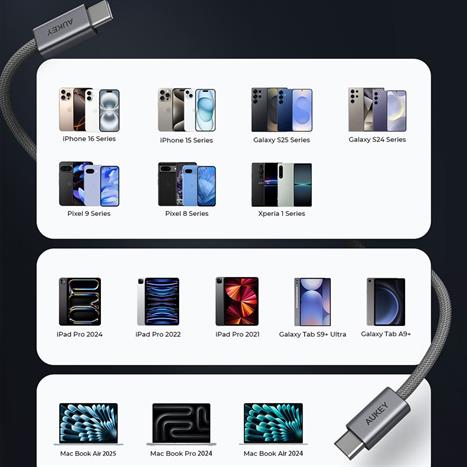 Cáp sạc nhanh Type-C - Type-C 60W 1m Aukey CB-DCC061 Màu Xám