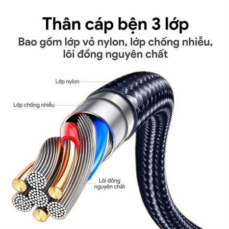 Cáp sạc nhanh và truyền dữ liệu Type C - Lightning 20W 0.9m Dekey Power Pioneer C2566 - Đen Màu Đen