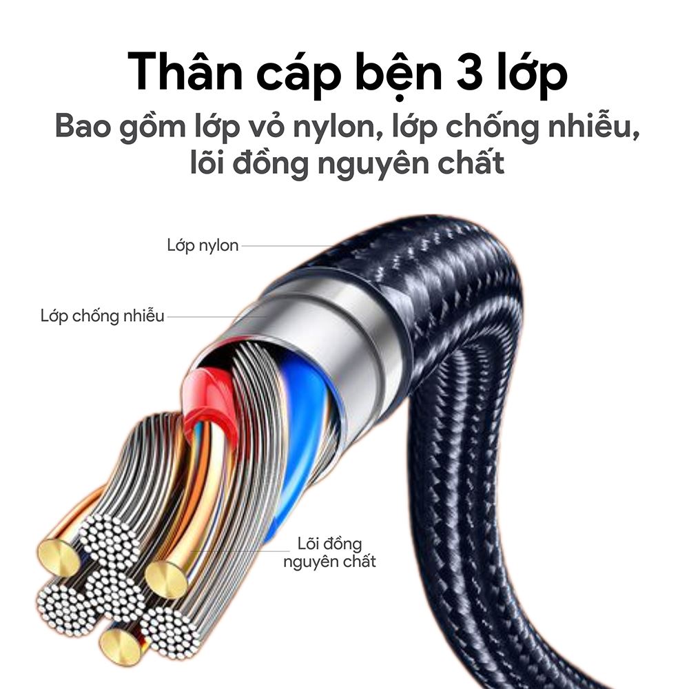 Cáp sạc nhanh và truyền dữ liệu Type C - Lightning 20W 0.9m Dekey Power Pioneer C2566 - Đen - Cấu tạo